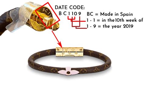 louis vuitton bracelet authenticity check|how to authenticate Louis Vuitton.